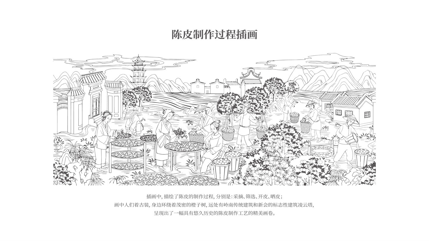 jiangmenyouzheng04.jpg